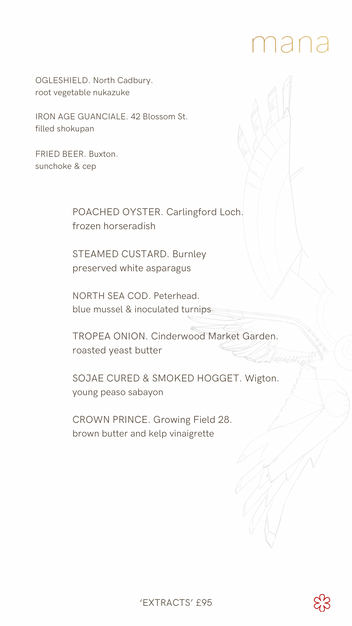 Menus Mana